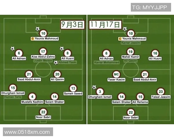 西安足球队阵地战分析:优劣势与未来发展方向探讨 西安足球队阵地战分析:优劣势与未来发展方向探讨