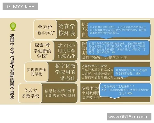广州足球队耐力揭秘：从训练到比赛的全方位探索与分析