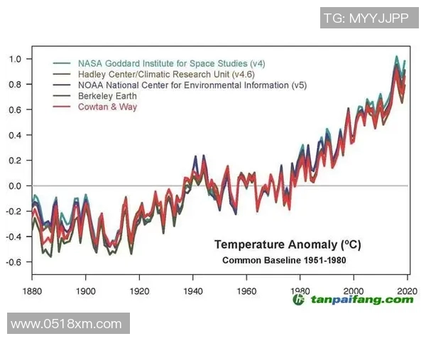 最新全球气候变化报告发布 科学家警告极端天气事件将更频繁发生