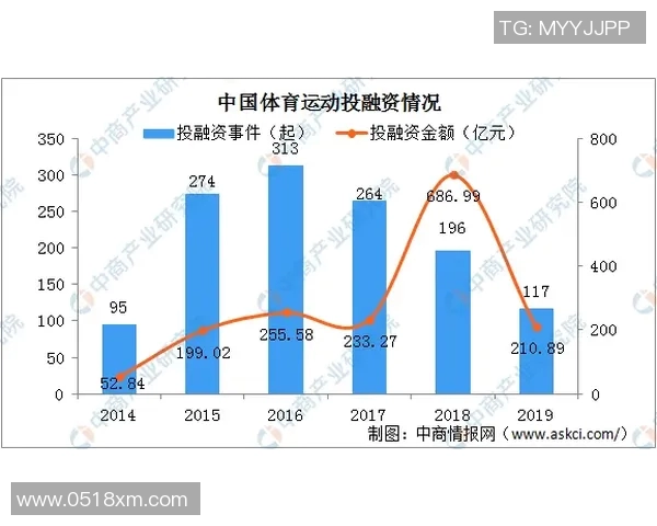 球类运动新风潮：探寻现代竞技体育的多元发展与未来趋势